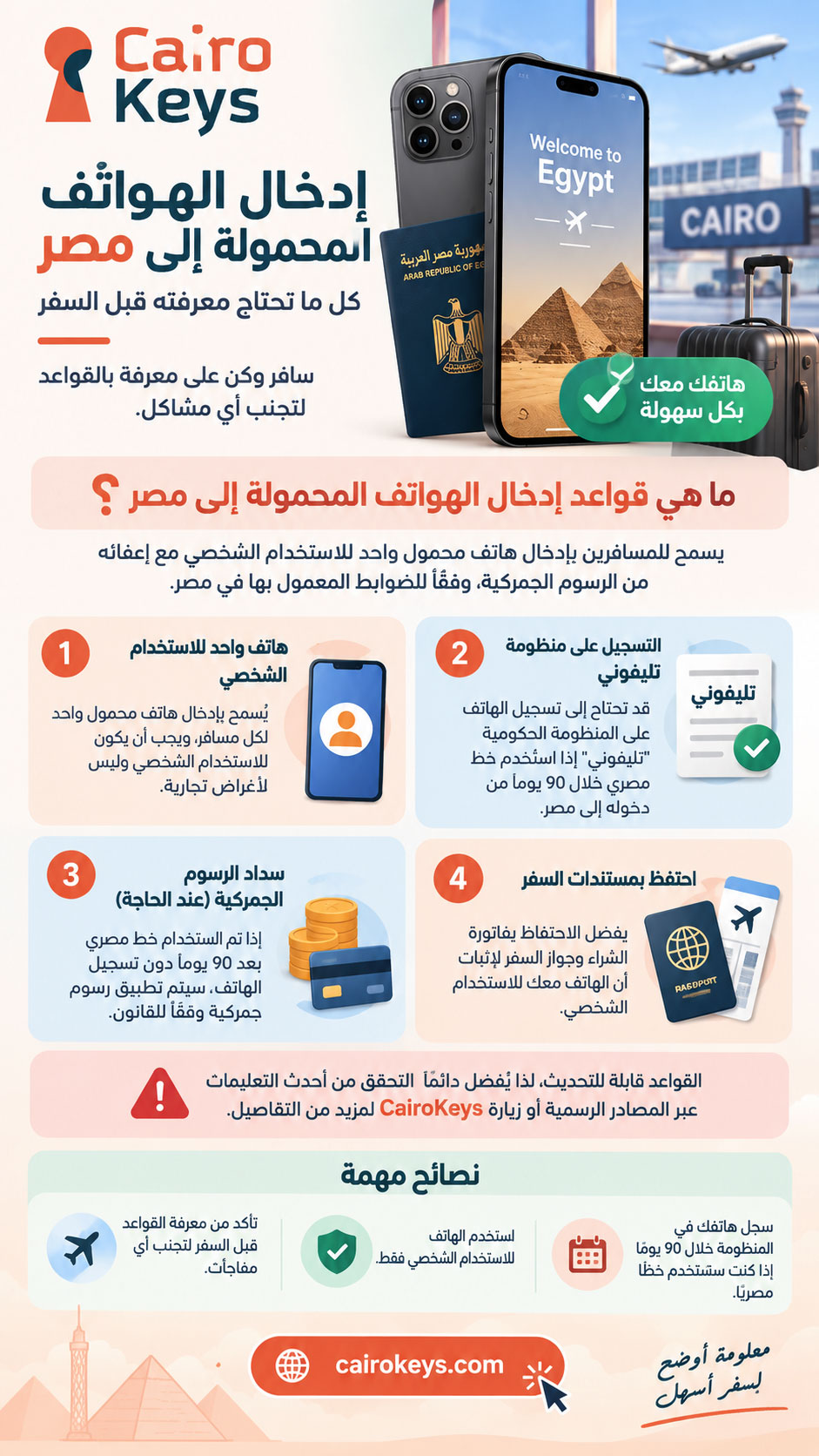 إدخال الهواتف المحمولة إلى مصر