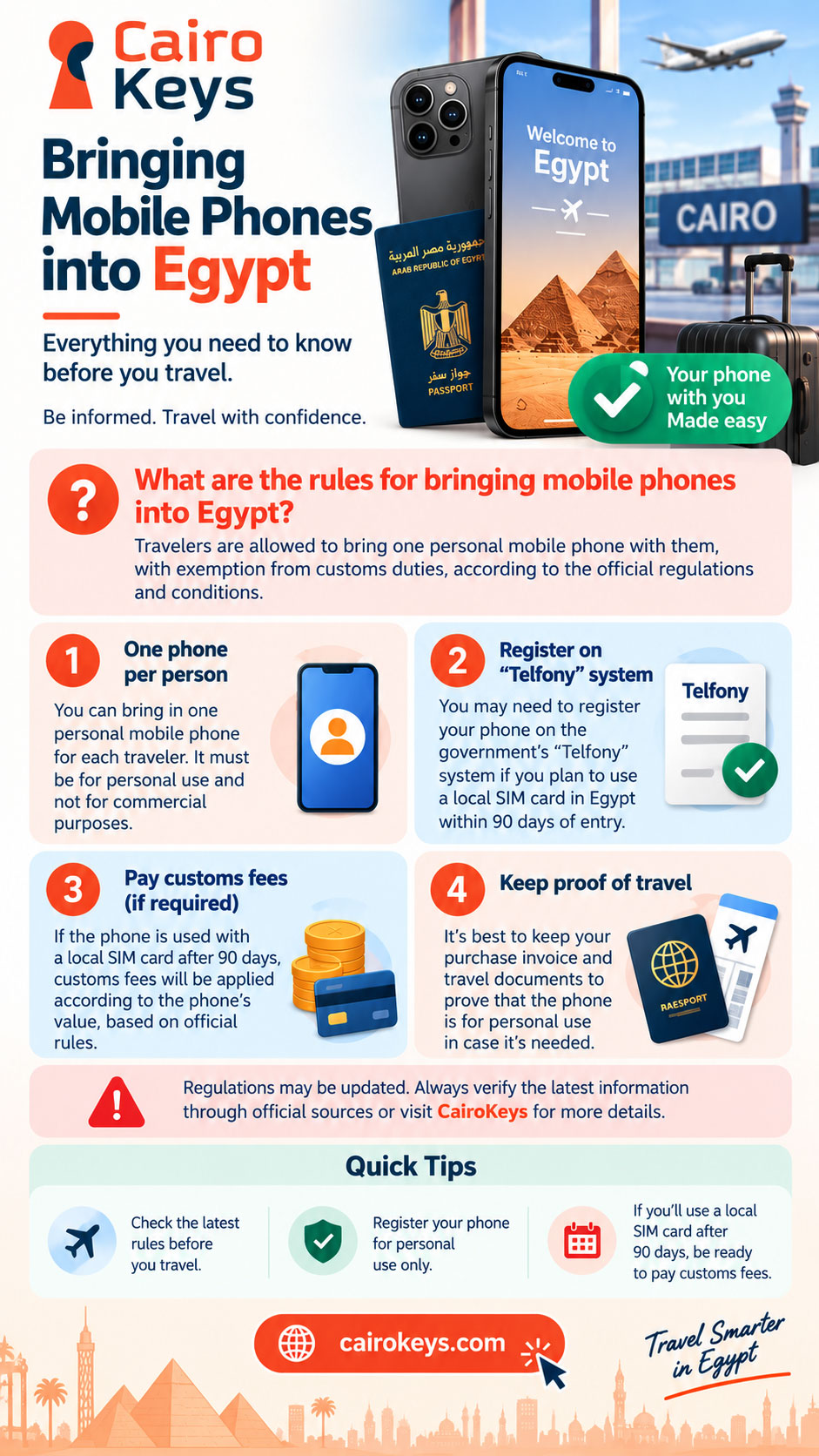 Bringing Mobile Phones to Egypt