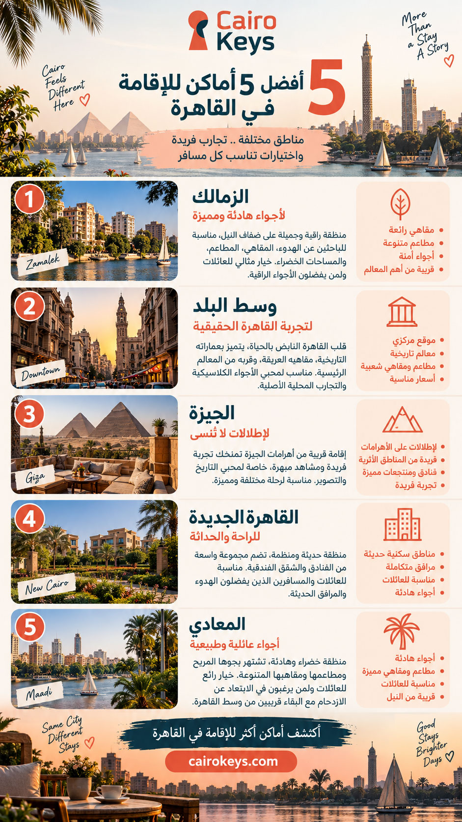 وين تسكن في القاهرة