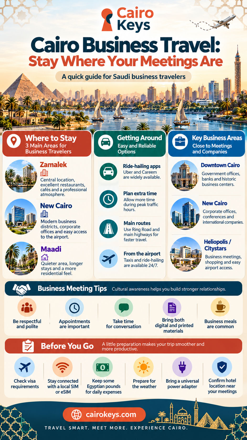 Cairo for Saudi Business Travelers