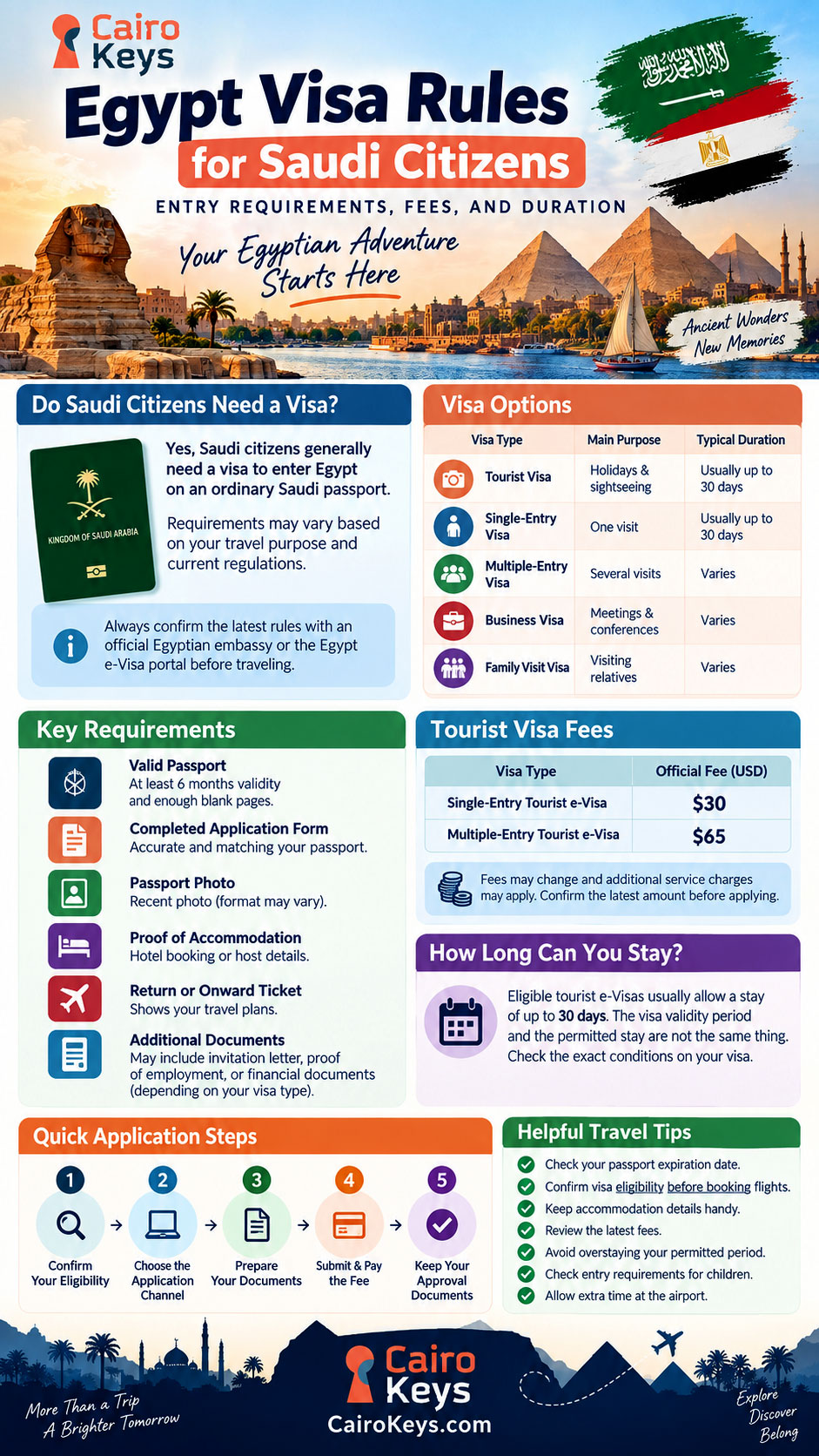 Egypt Visa Rules For Saudi Citizens