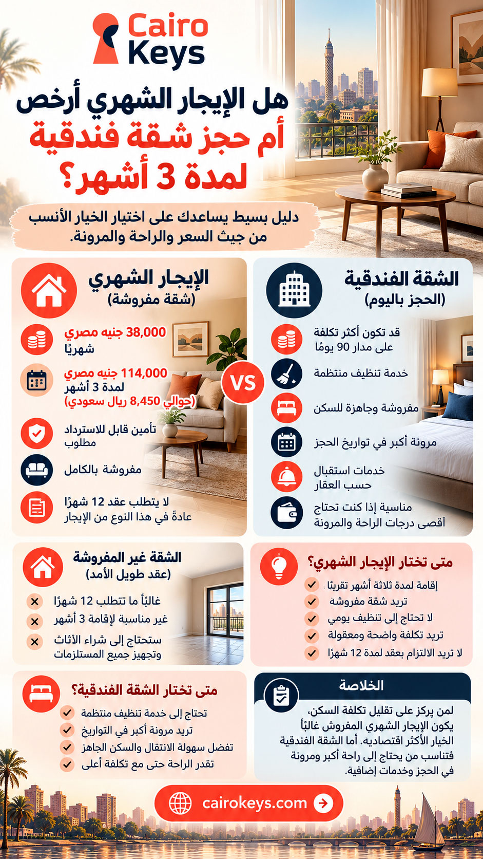 Is It Cheaper To Rent Monthly Or Book A Serviced Apartment For 3 Months