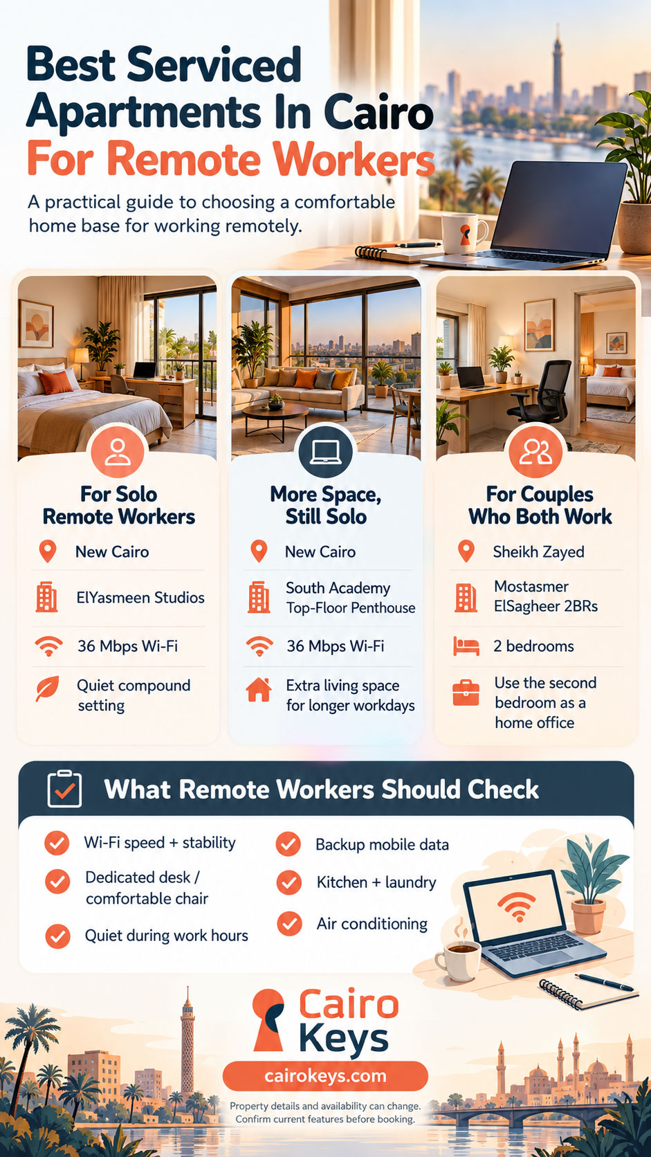 best Serviced Apartments in cairo