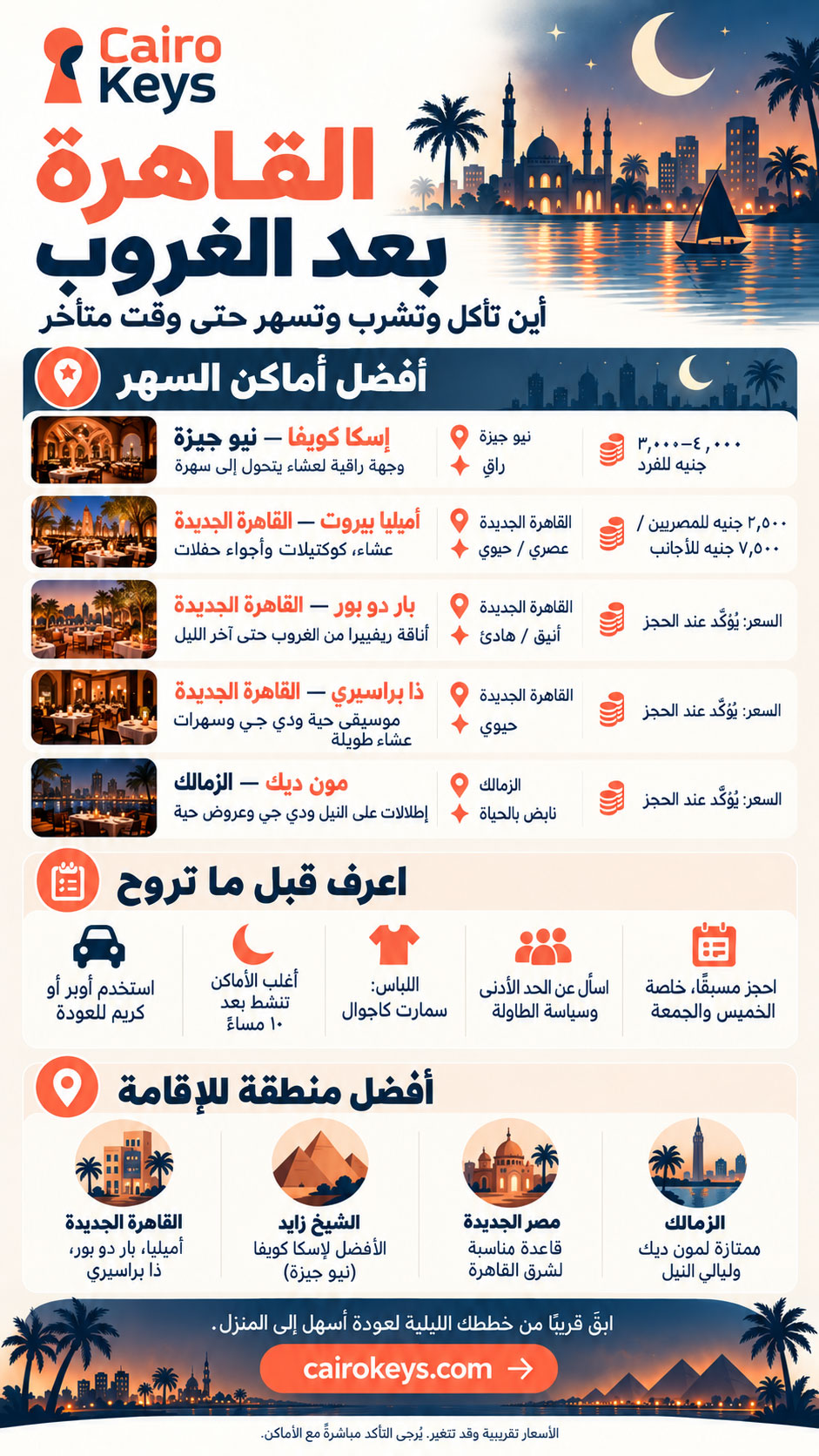 القاهرة بعد الغروب