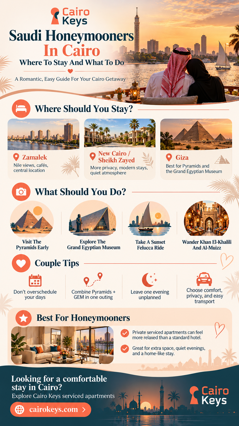 Saudi Honeymooners in Cairo