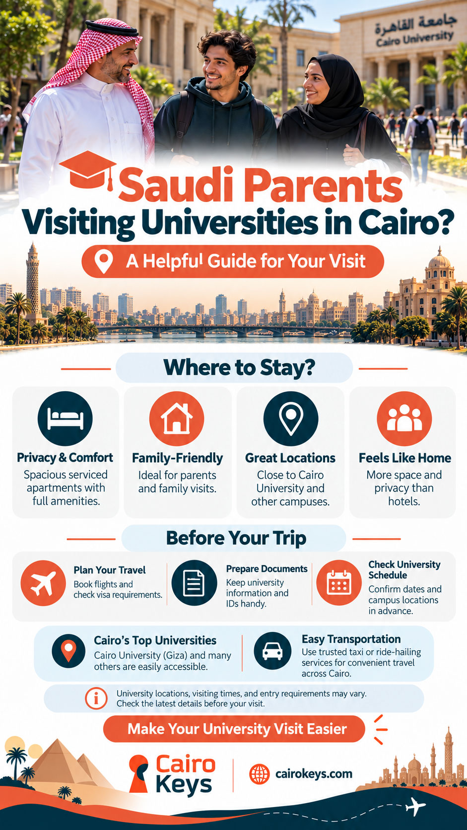 Saudi Parents Visiting Universities in Cairo