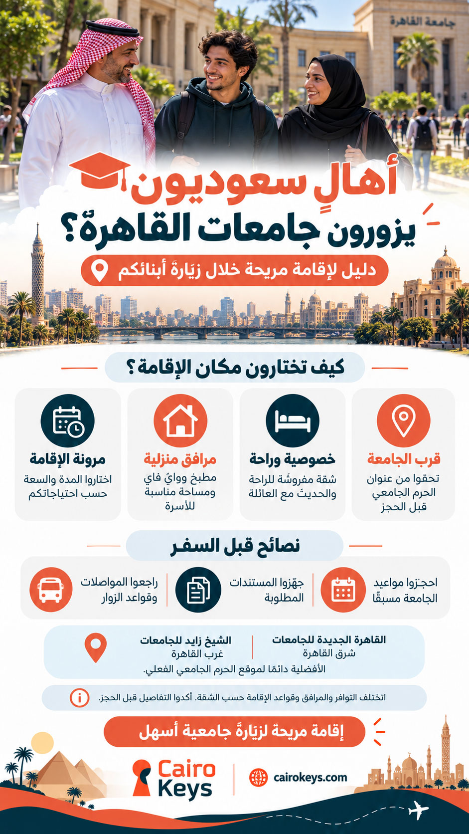Saudi Parents Visiting Universities in Cairo